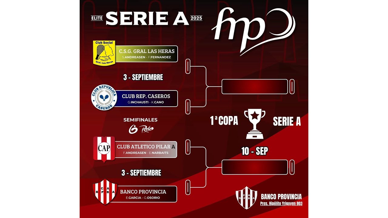 Torneo Metropolitano 1ra Copa Élite Serie “A” Semifinales