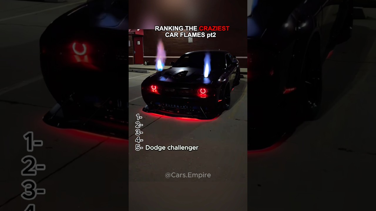 Ranking The Craziest Car Flames pt2 🏎️🔥 #carflames #flames #exhaust
