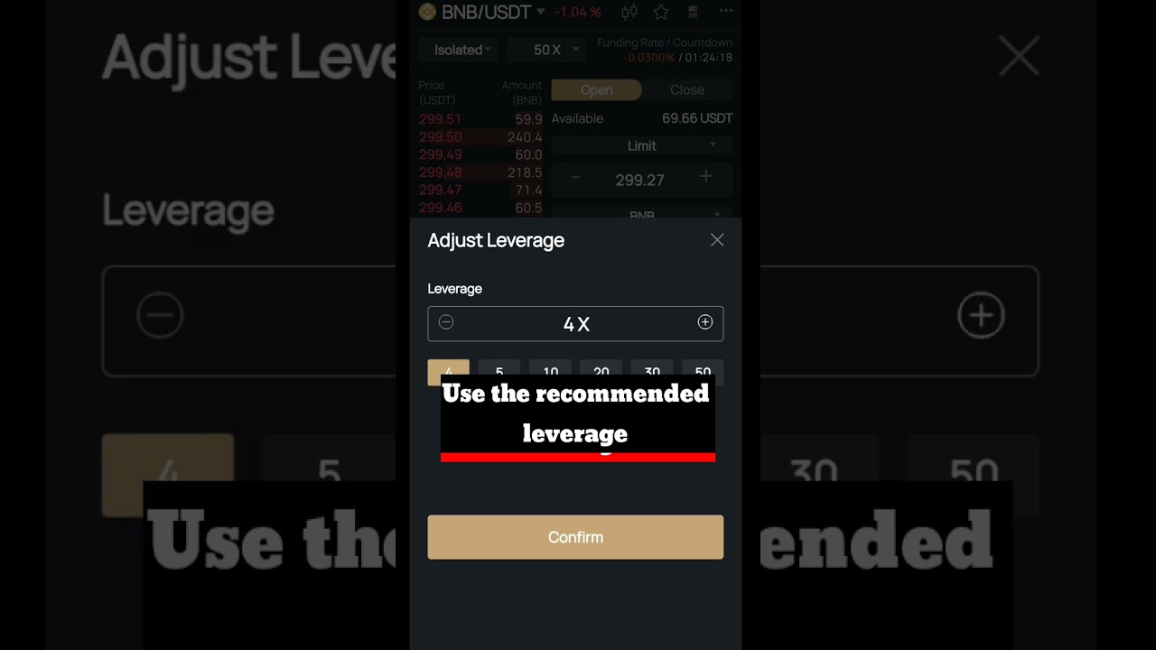 how Crypto Futures Trading works for #beginners #fairdesk #short