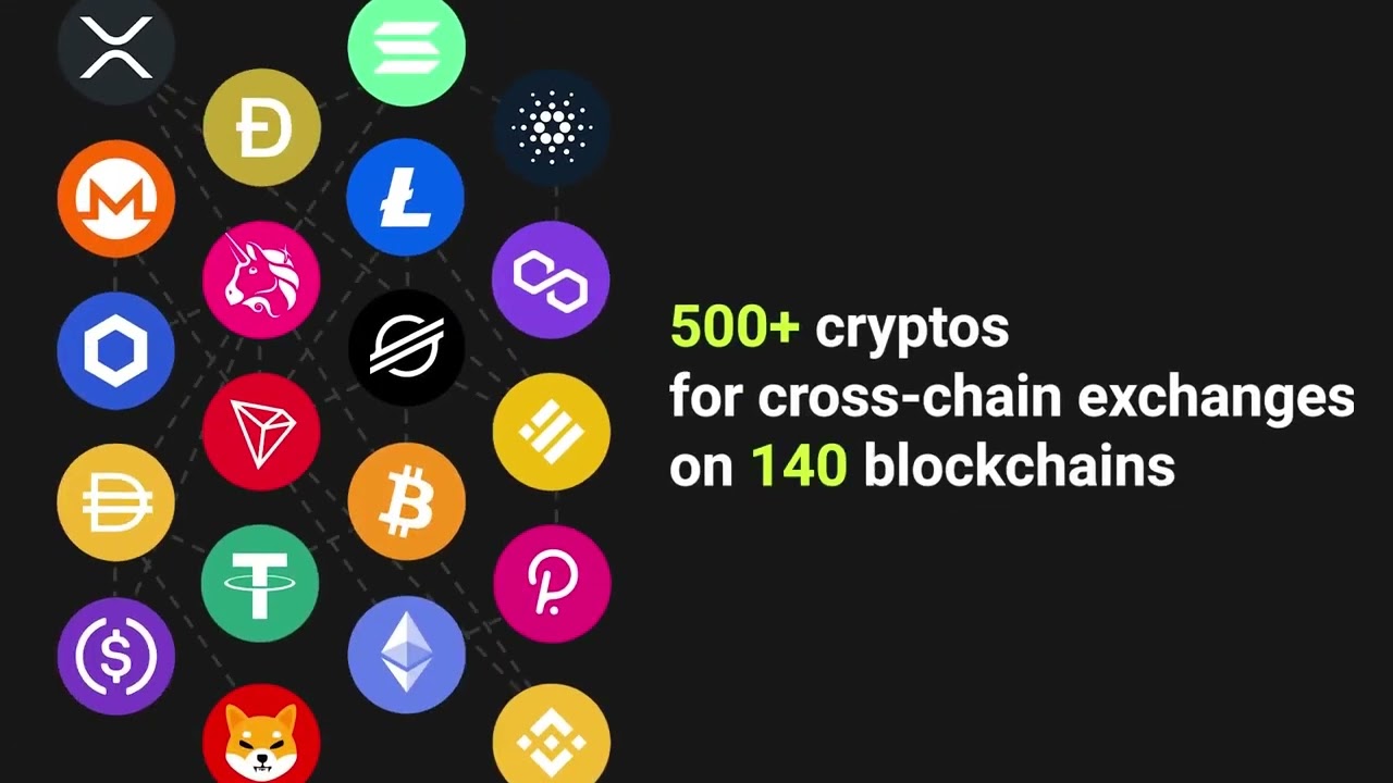 How to Buy Bitcoin with Changelly App