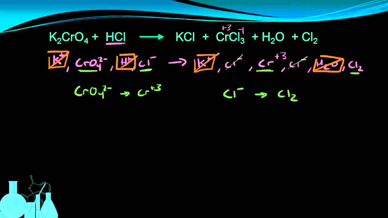 Chemistry 13.6a Balancing Redox by Half-reactions (Acidic)