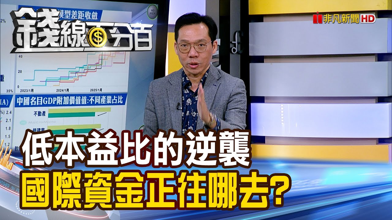 《低本益比的逆襲 國際資金正往哪去?》【錢線百分百】20260127-10│非凡財經新聞│