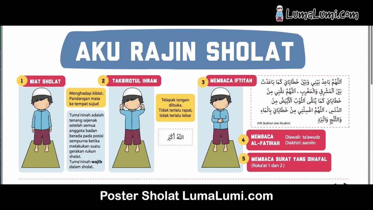Jual Poster Sholat dengan Gambar yang Menarik dan Imut