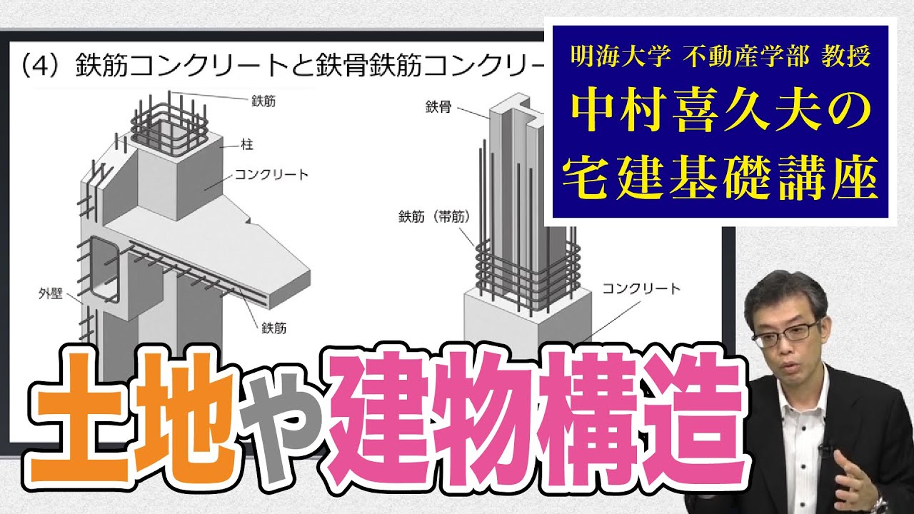 視るだけでわかる！　宅建基礎講座【税その他分野】 ５．土地建物