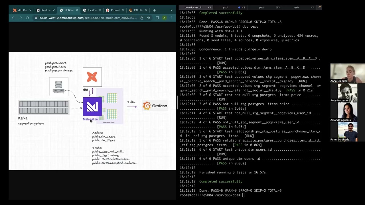 Continuous Testing with dbt + Materialize