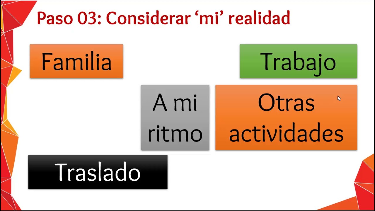 PROYECTO DE INGRESO A LA VIDA UNIVESITARIA EN CIENCIAS DE LA SALUD