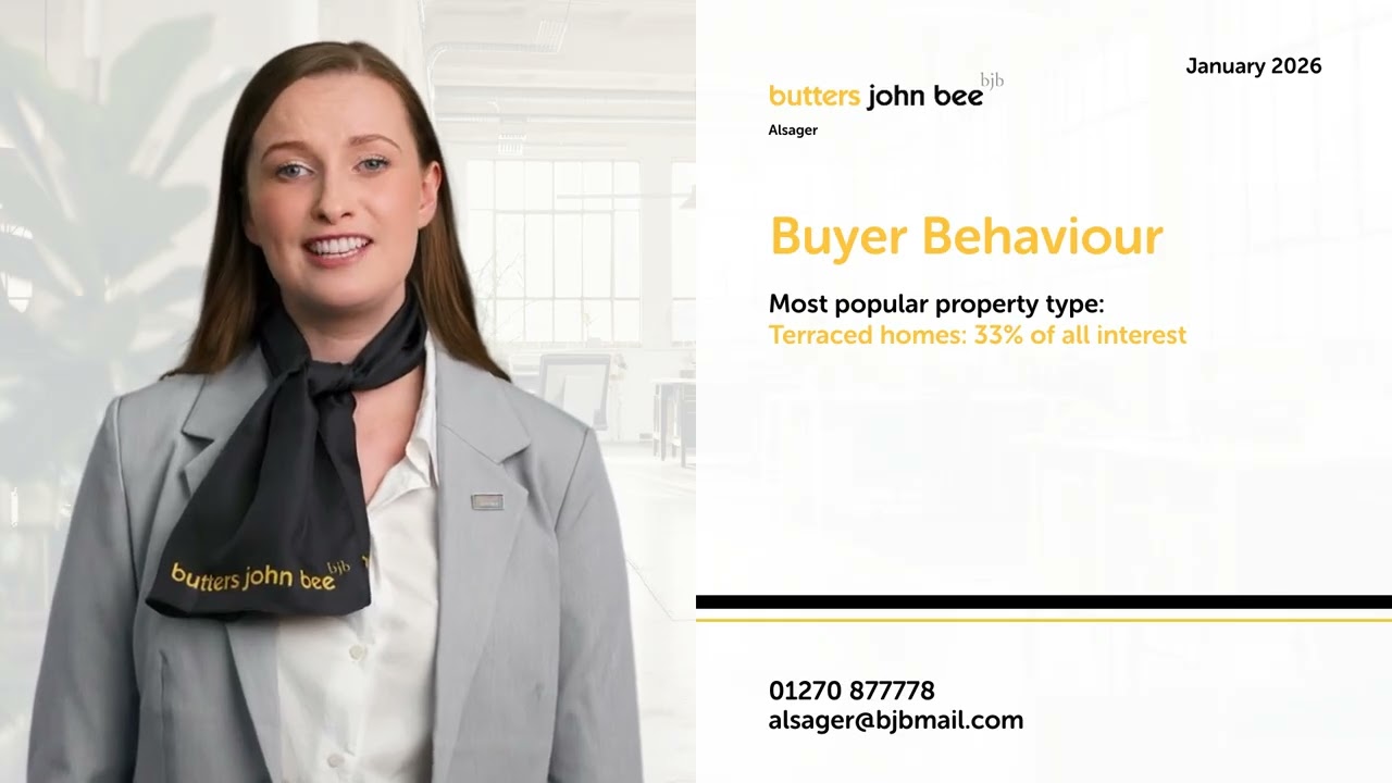 Butters John Bee Alsager Monthly Property Market Update for Audley   January 2026