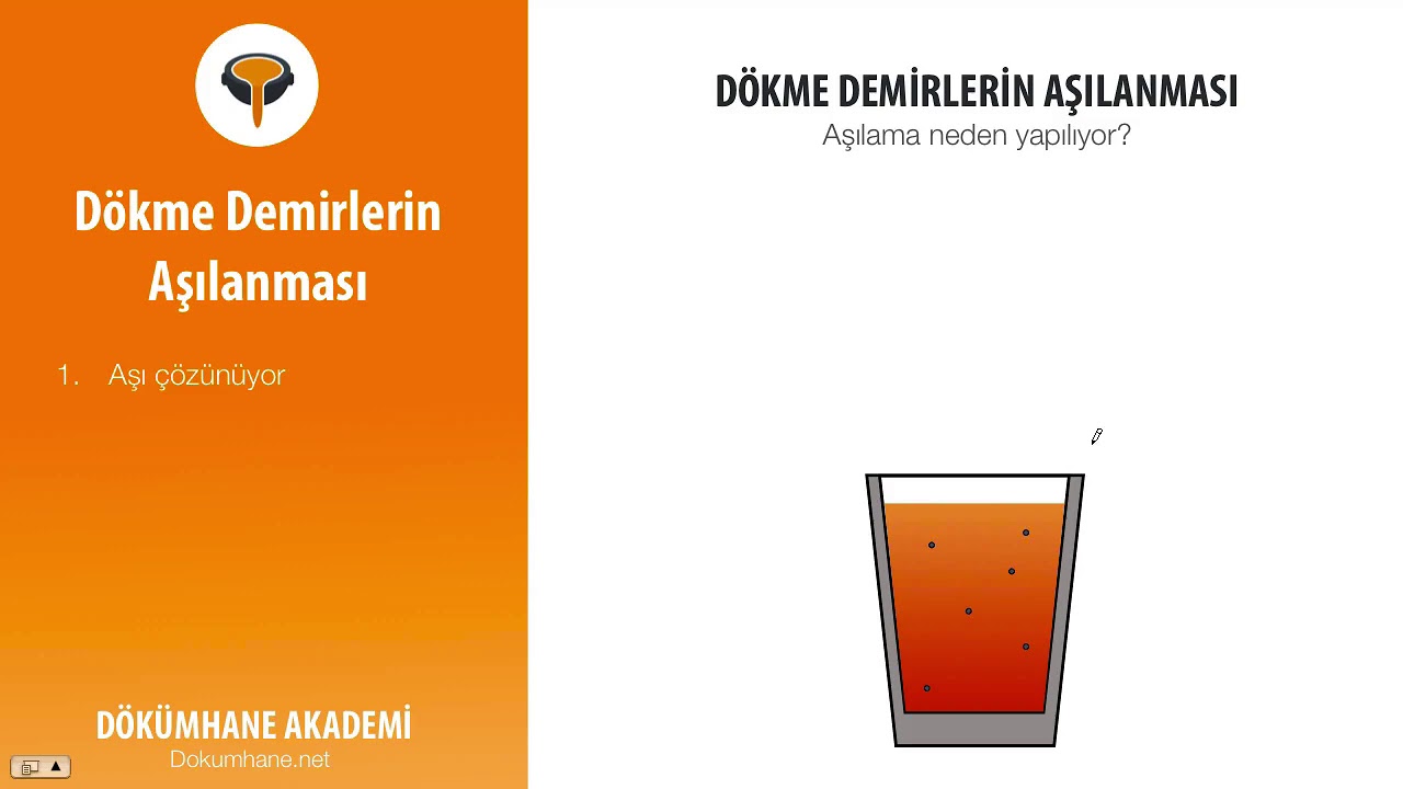 Dökme demirlerin aşılanması