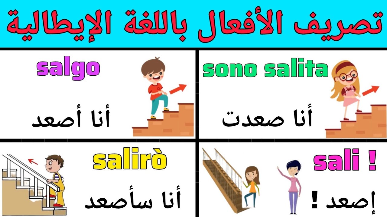 بهذه الطريقة ستتعلم اللغة الإيطالية بسهولة | تصريف الفعل salire في كل الأزمنة الإيطالية