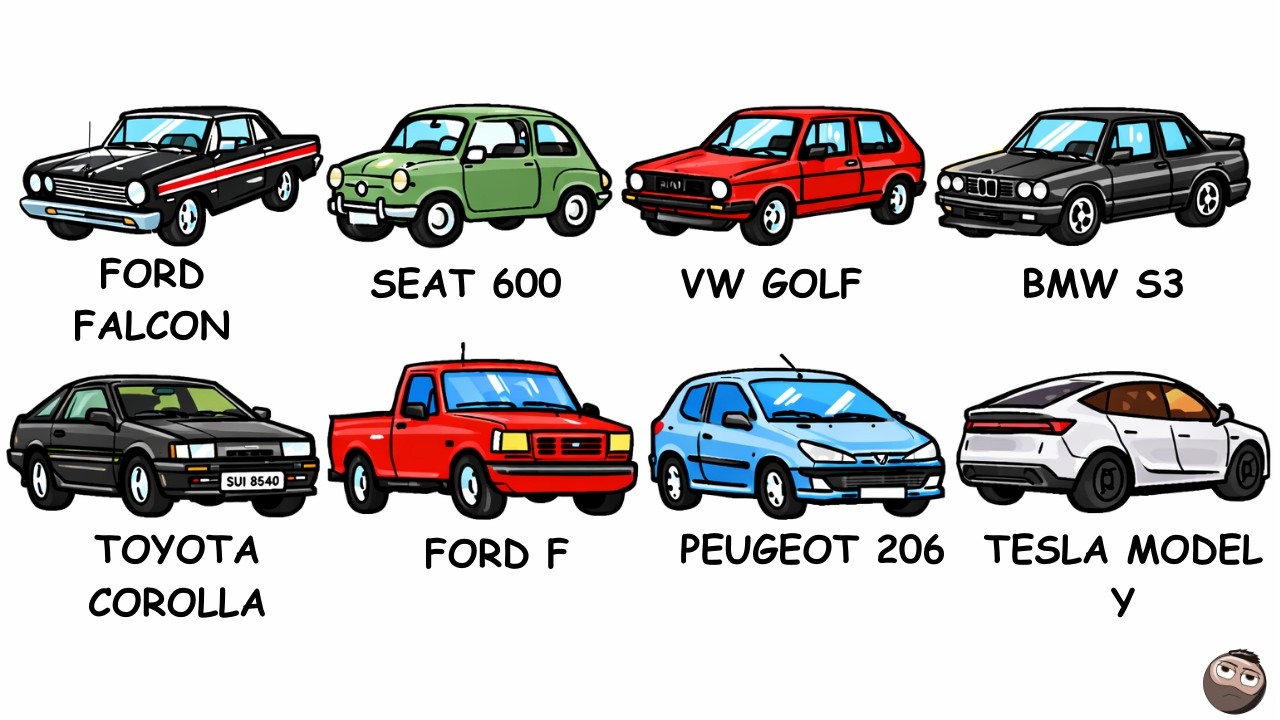 CADA GENERACIÓN de COCHES explicadas en 15 minutos