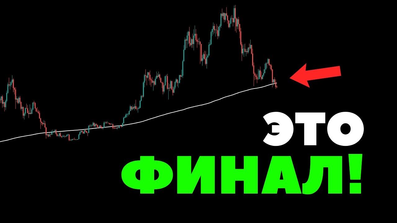 🟢 Биткоин вступает в финальную 3-ю стадию медвежьего рынка.