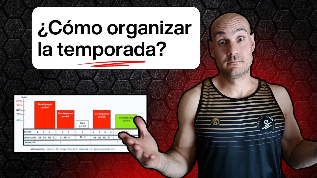 ASÍ SE ORGANIZA EL ENTRENAMIENTO | PLANIFICACIÓN Y PROGRAMACIÓN