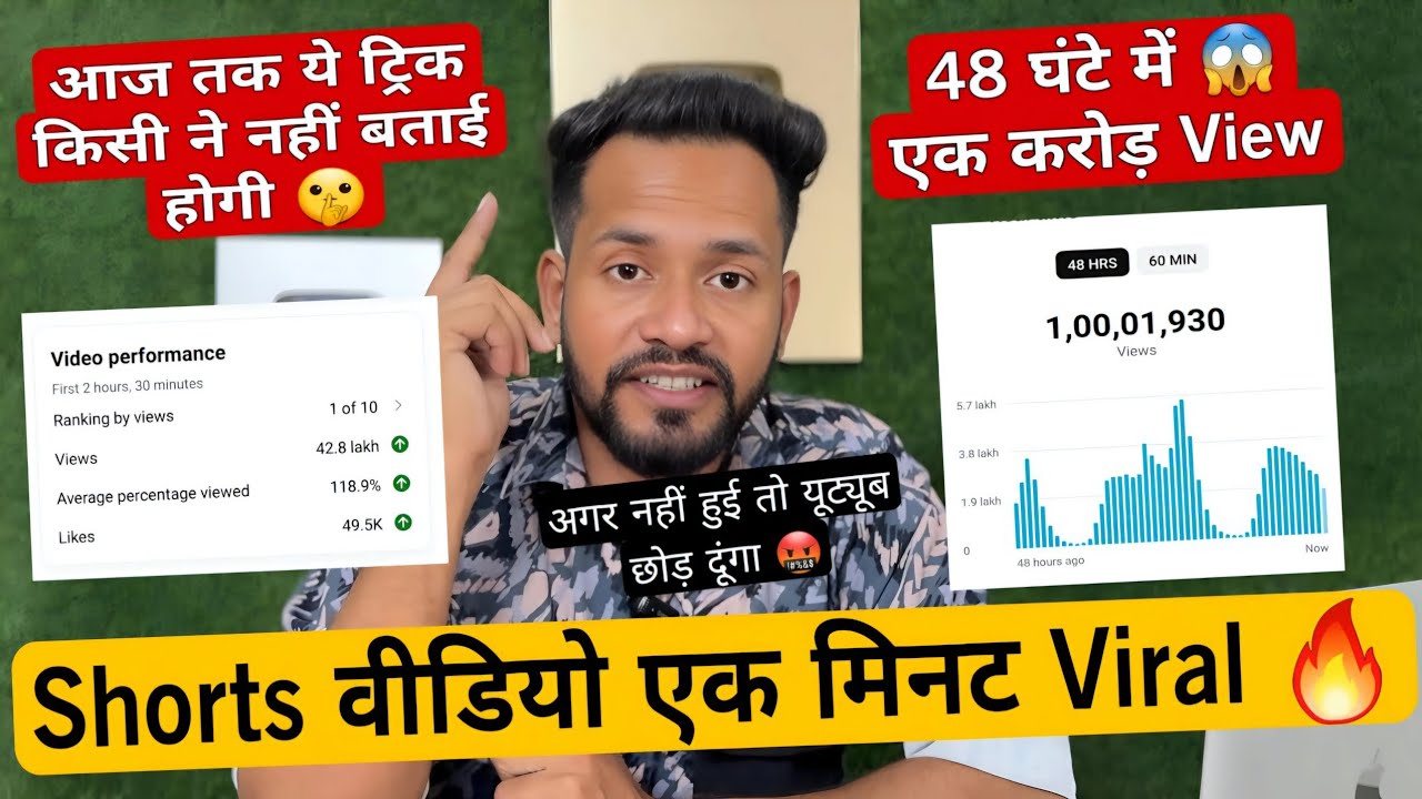 Shorts Viral in 1 hour 🔥 how to make short video viral || how to make youtube shorts video viral