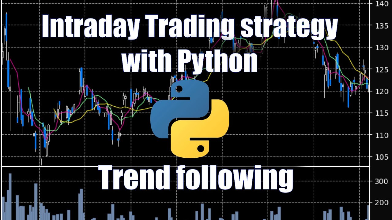 Intraday Trading Strategy in Python [Trend following] incl. 1 month Backtest