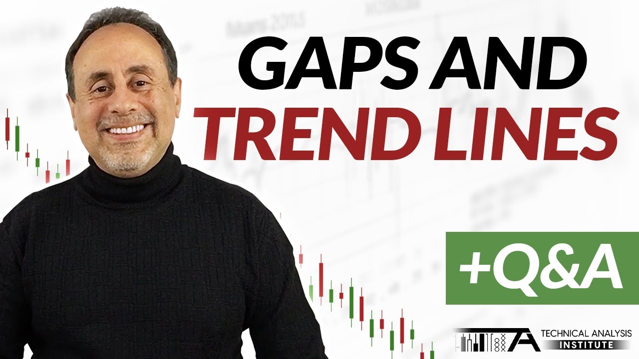 🔴 LIVE: Trading Gaps & Trend Lines + Q&A