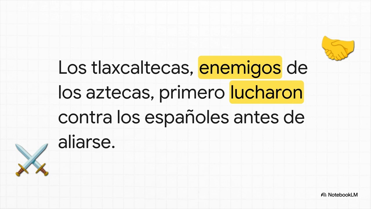 La Caída de Tenochtitlán