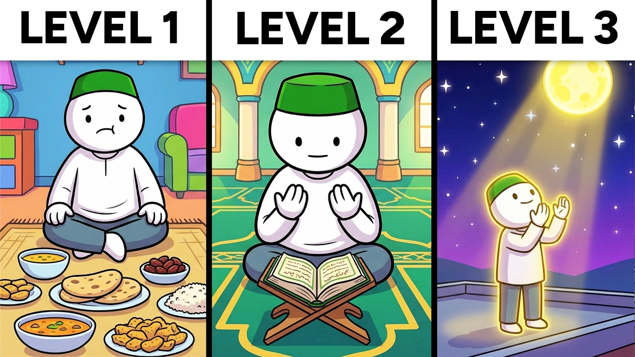 Every Level of Faith in Islam (And Why Most Muslims Are Stuck at Level 2)