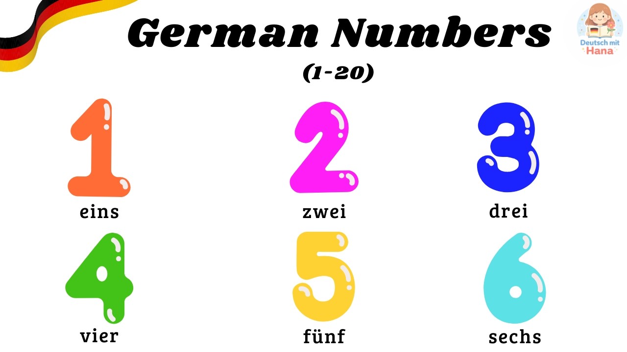 German Vocabulary : Numbers (1-20) | Zahlen auf Deutsch | Numbers in German