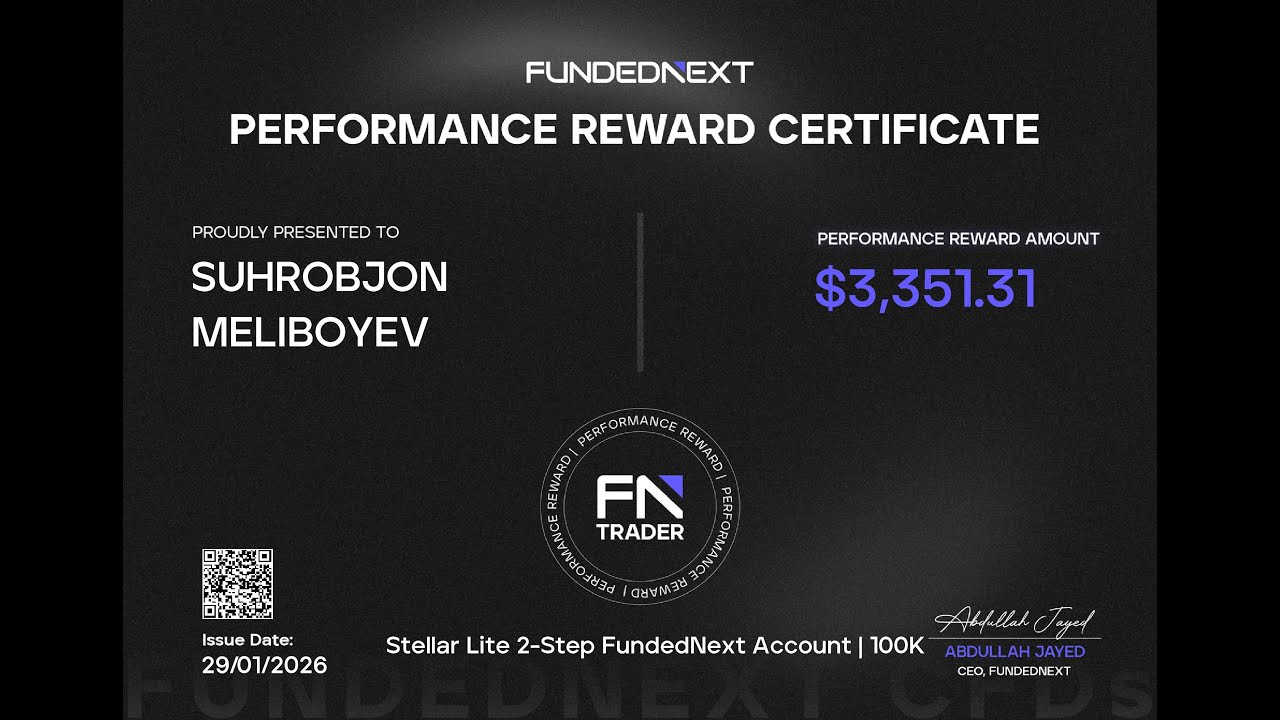 PROP FUNDEDNEXT / Rish Capital/ Suhrob Meliboyev