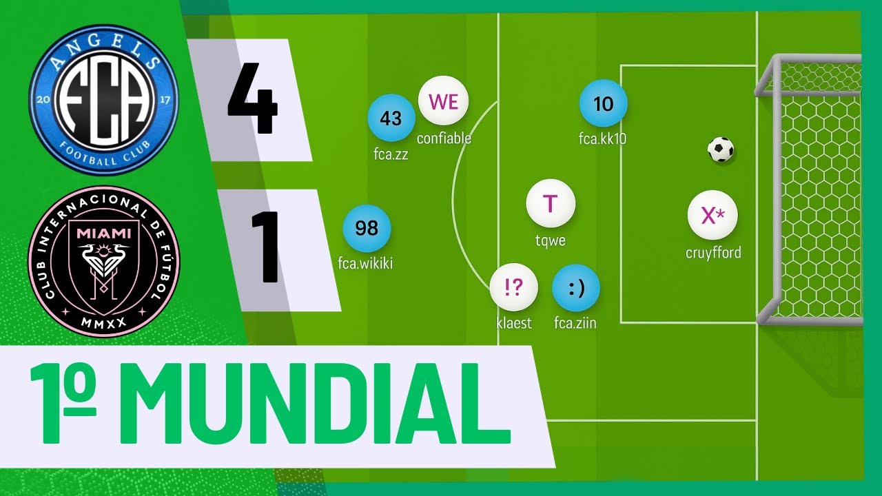 FC ANGELS FOI O PRIMEIRO CAMPEÃO MUNDIAL de MAMOBALL em 2021