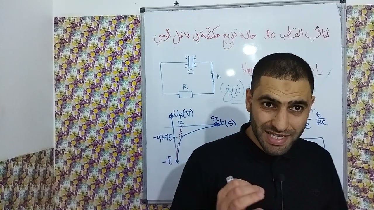 ثنائي القطب RC تفريغ مكثفة