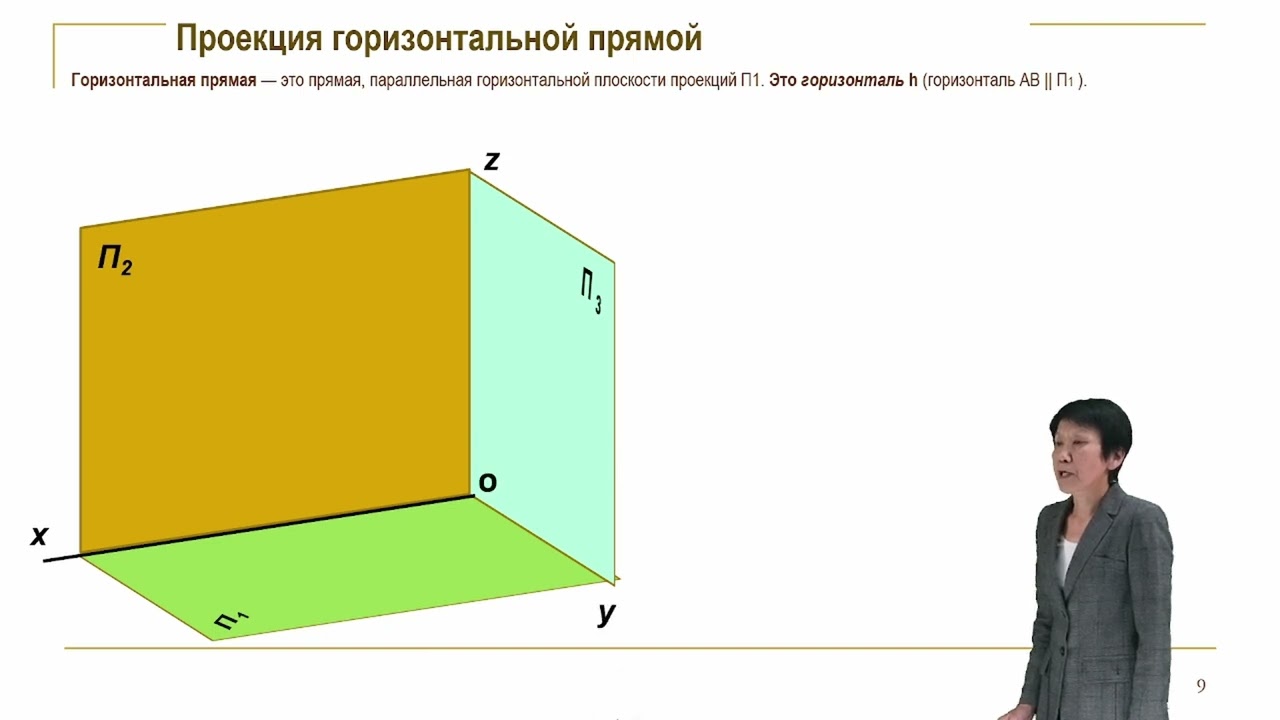 Проекции прямой линии.