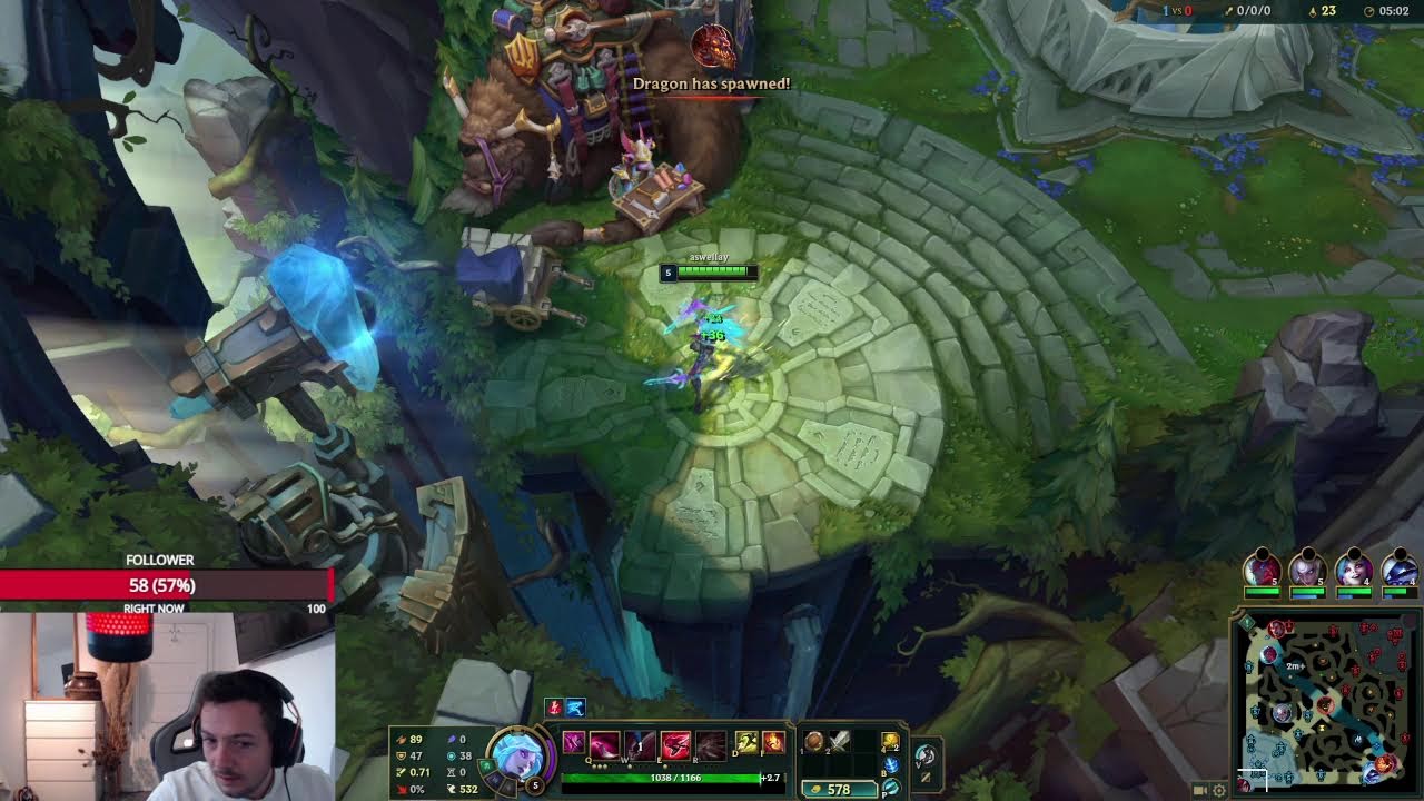 working on getting back in gold