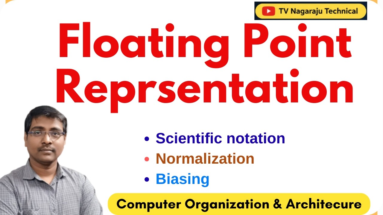 Floating Point Representation in Computer Organization | Scientific Notation & IEEE Format Explained