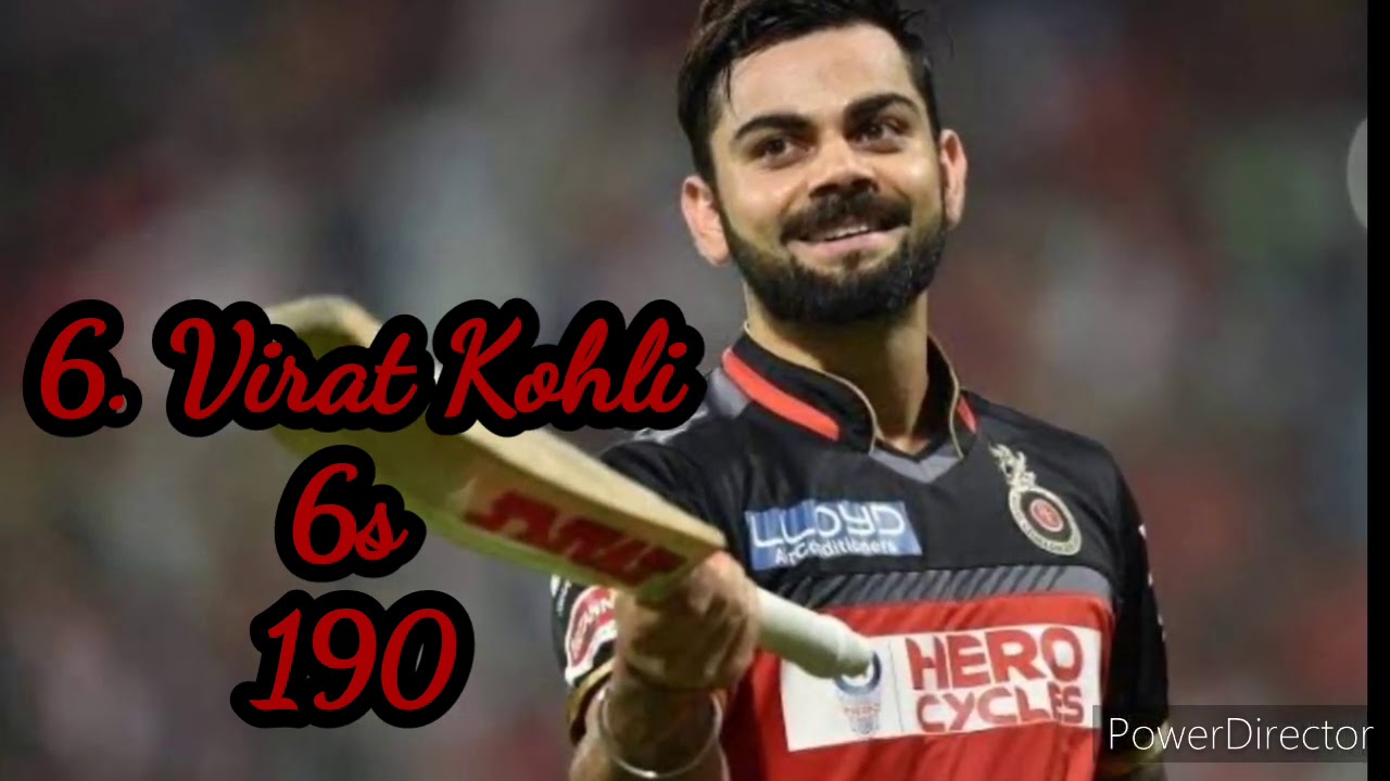 Most 6s in IPL History
