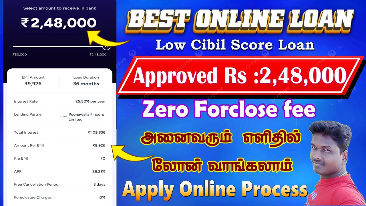 Super Fast Person  Loan Application Review in Tamil@Tech and Technics