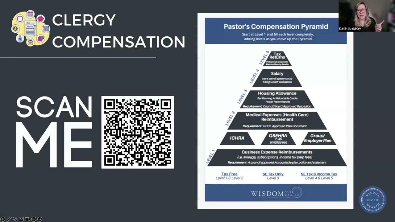 Wisdom's Clergy Tax and Compensation