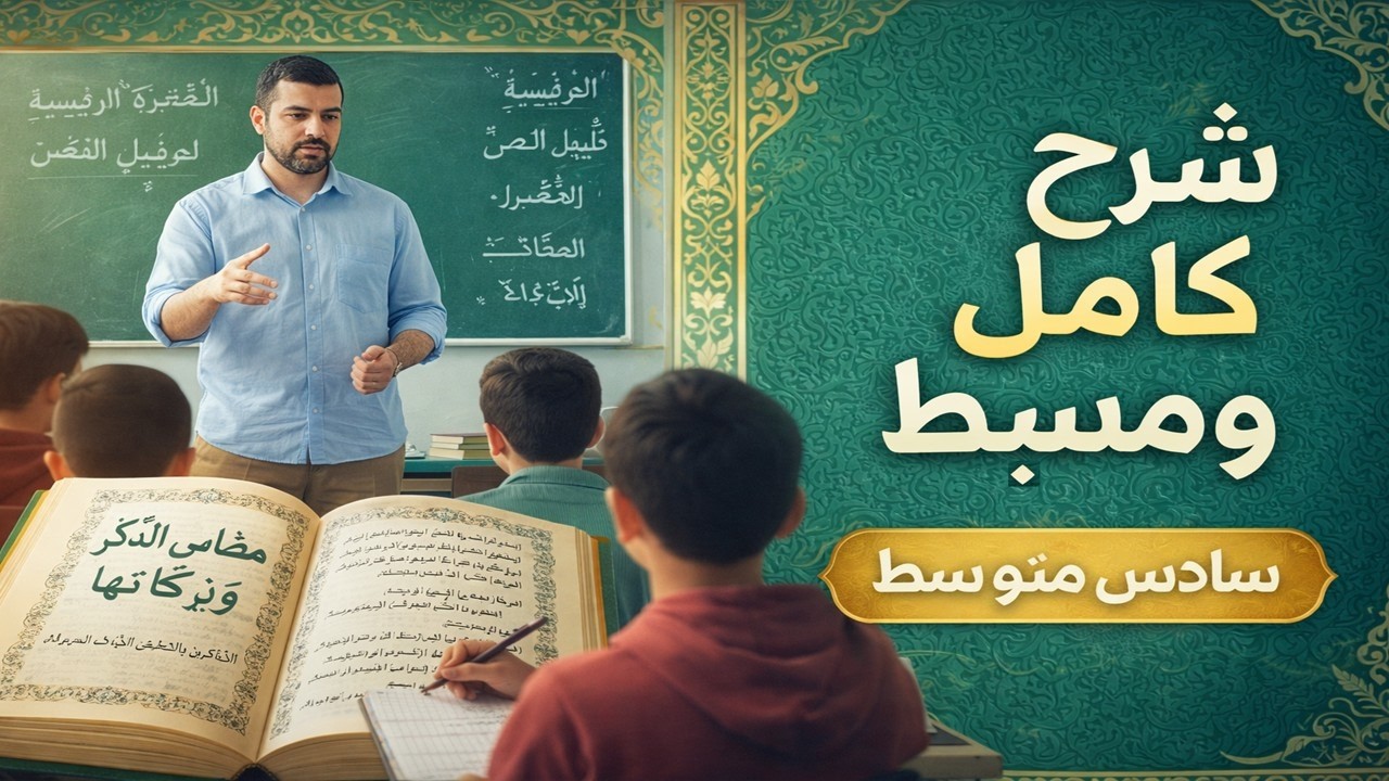 مجالس الذكر | الصف الثامن