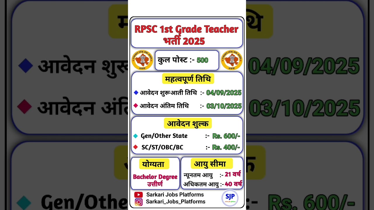 RPSC 1st Grade Teacher (Agriculture) Recruitment 2025 | RPSC Teacher Vacancy 2025 