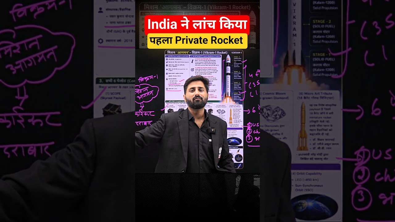 India's first private Rocket launch | #ras #vikram #isro