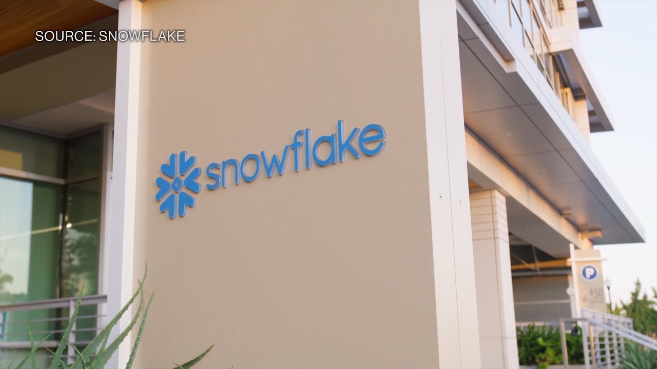 Snowflake's Value Creation Focus