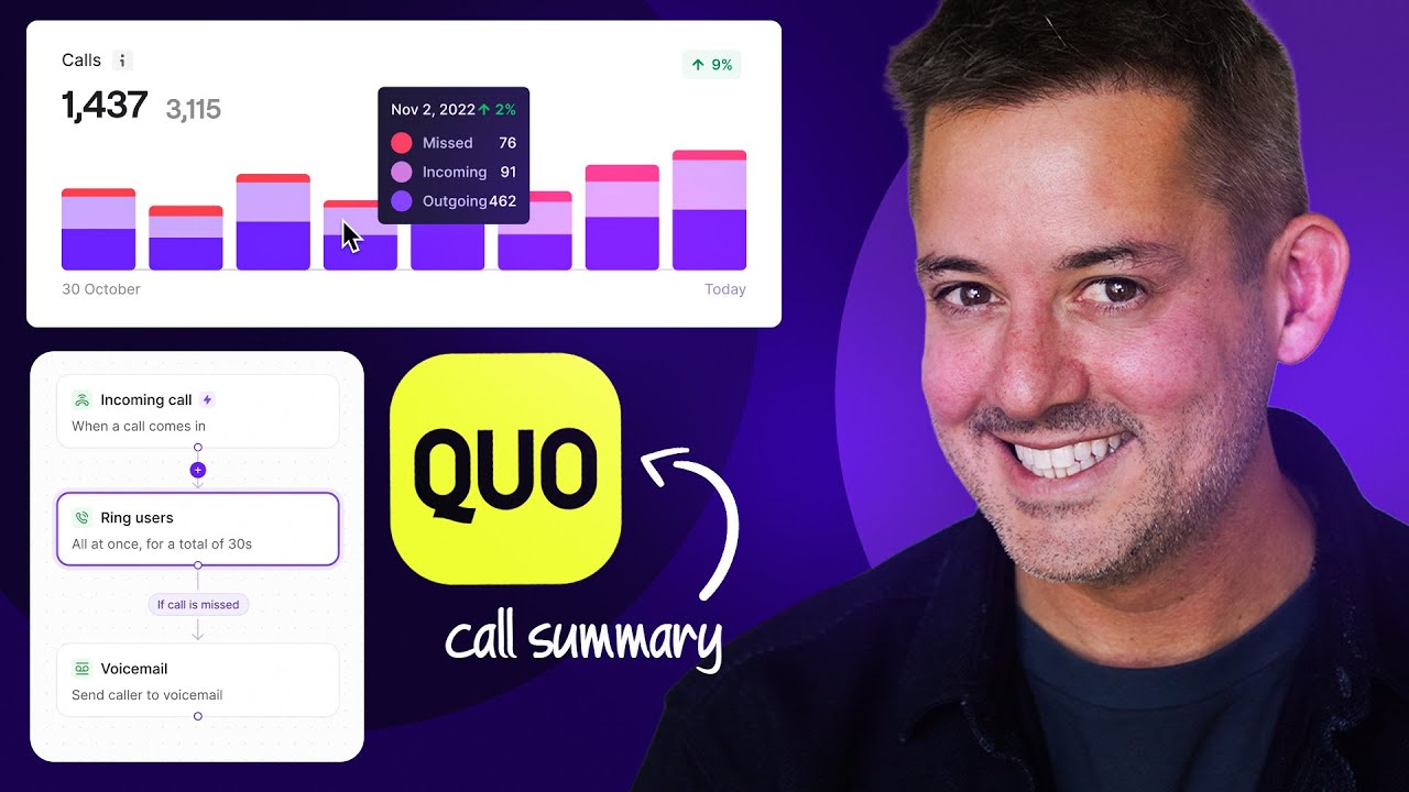 Quo Review 2026: The New AI Business Phone System (Formerly OpenPhone)