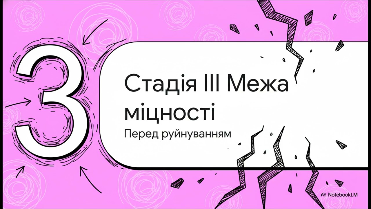 Три стадії бетону під тиском