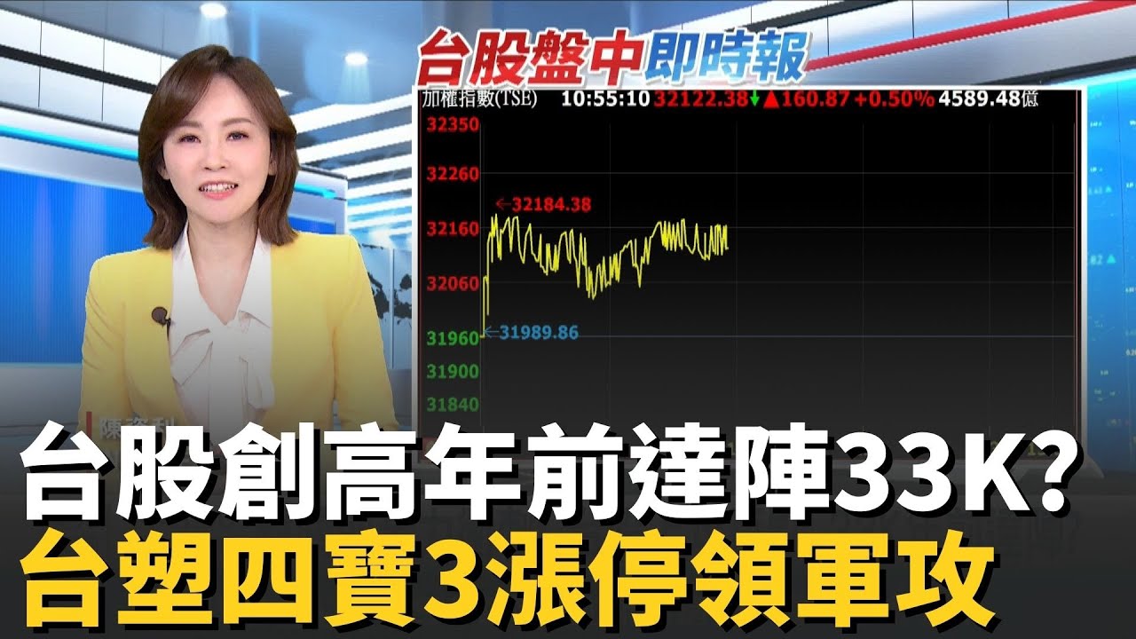 黃仁勳訪+美股財報週 台股創高沒極限年前達陣33K? 致死率最高75%! 立百病毒列第5類法傳 避生飲椰子汁｜台灣要聞20260126｜三立iNEWS