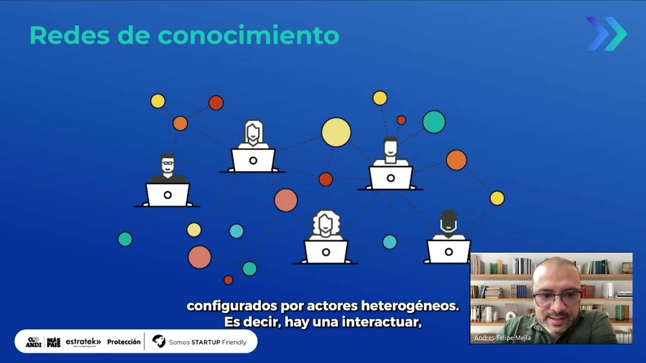 Módulo 3: Movilizando la innovación, Venture Studios Corporativos