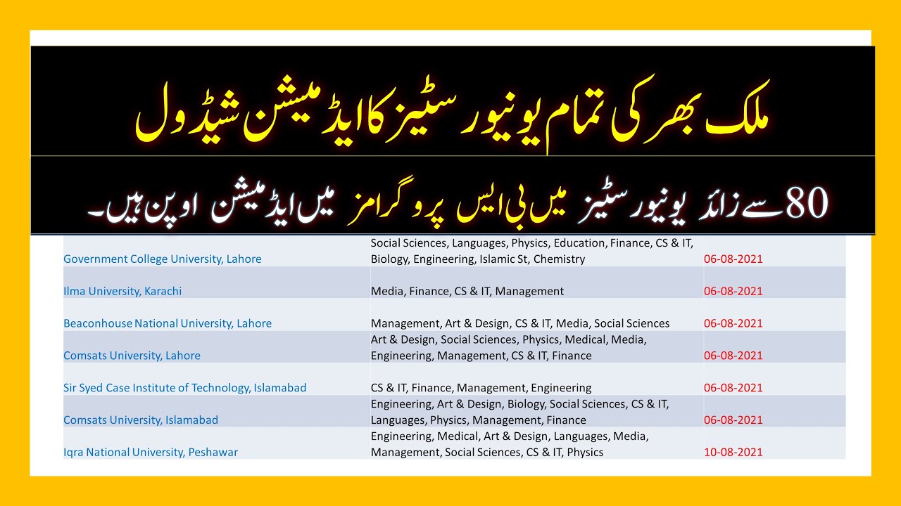 Admission Deadlines 2021 of All Universities in Pakistan | BS / Undergraduate Admissions 2021
