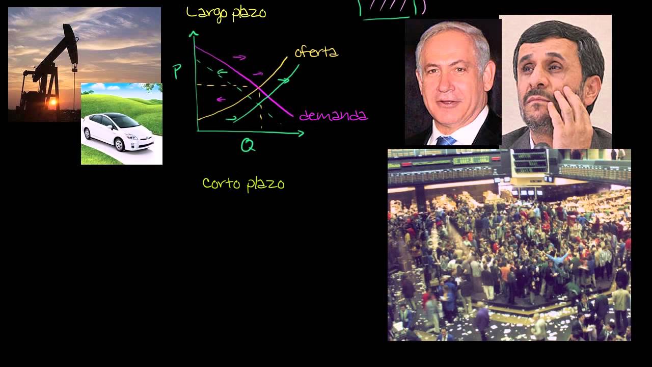 Visión a corto plazo del precio del petroleo
