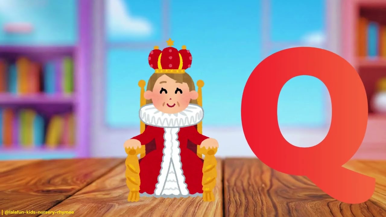 A for Apple 🍎 | ABC Phonics for Kids #shorts #alphabet  lalafun-kids-nursery-rhymee