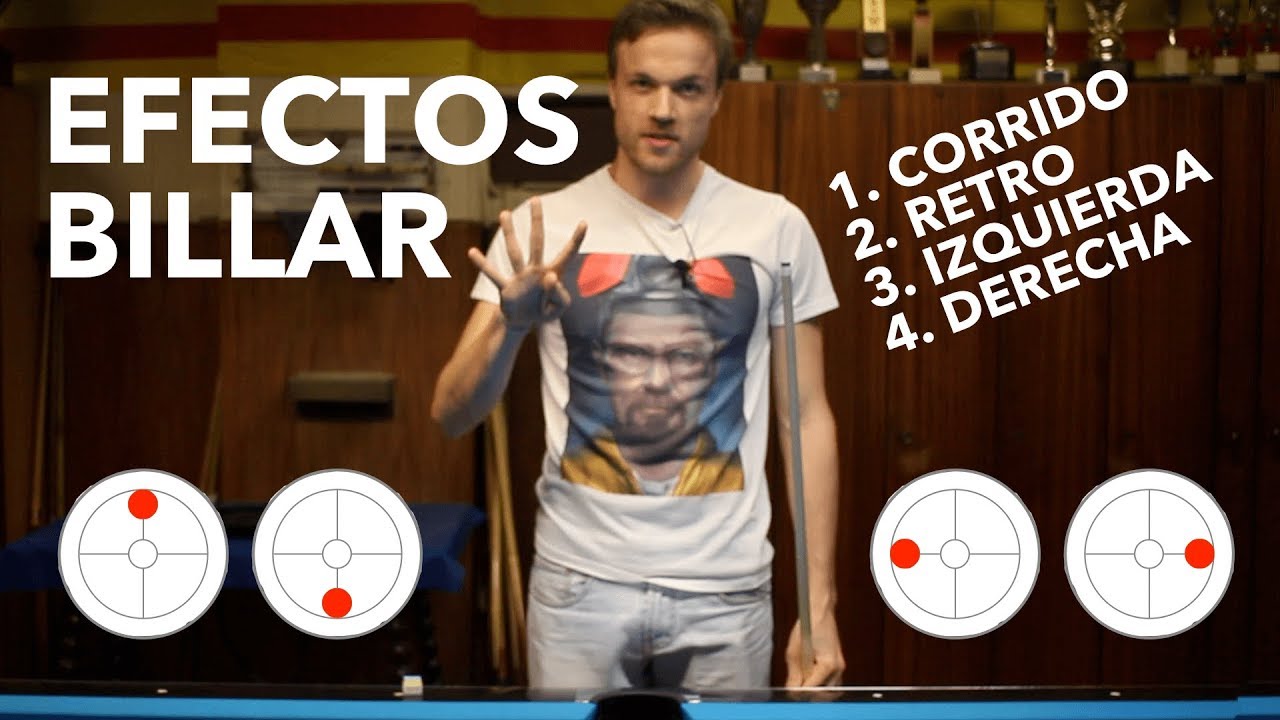 Los 4 EFECTOS b&aacute;sicos del BILLAR | The Billartist
