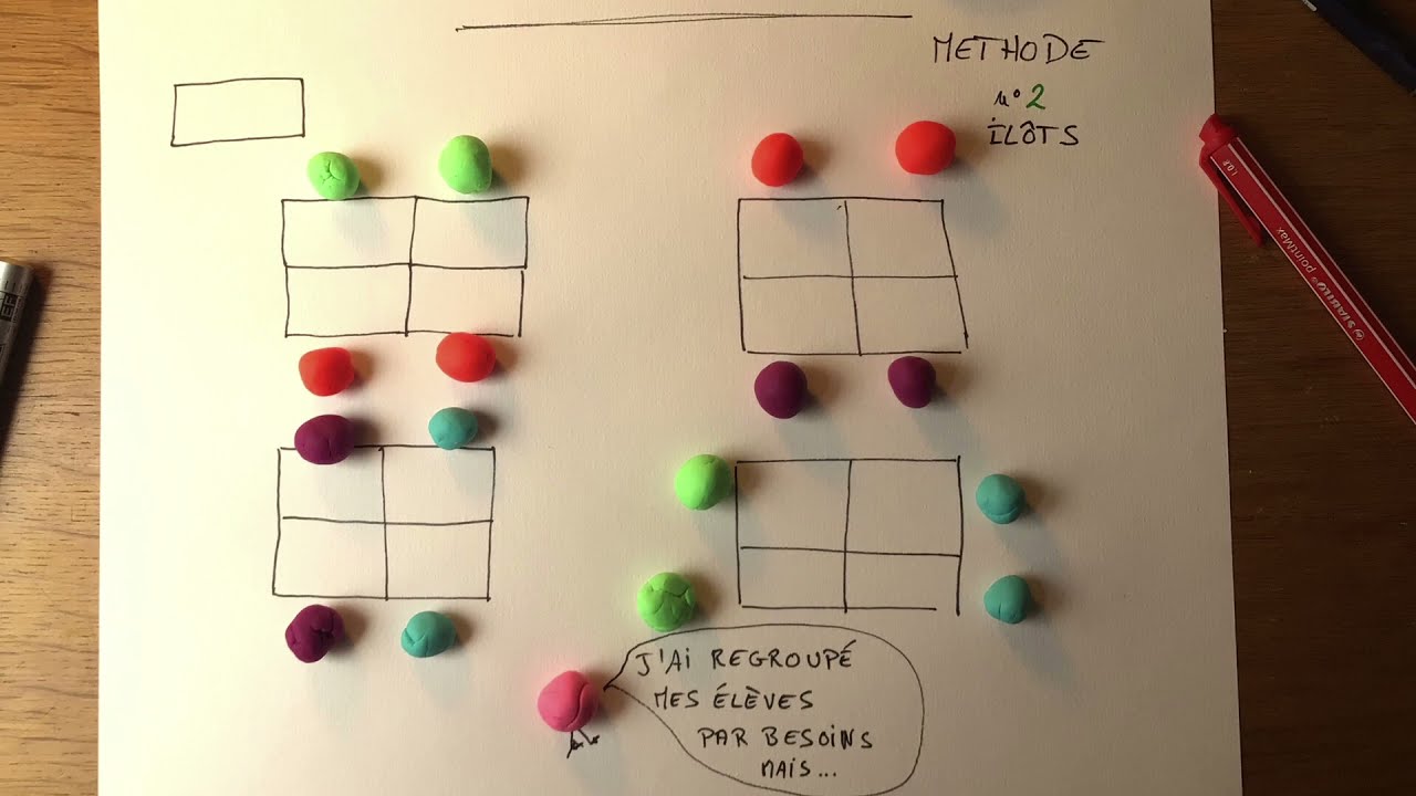 CDSAI_La différenciation pédagogique