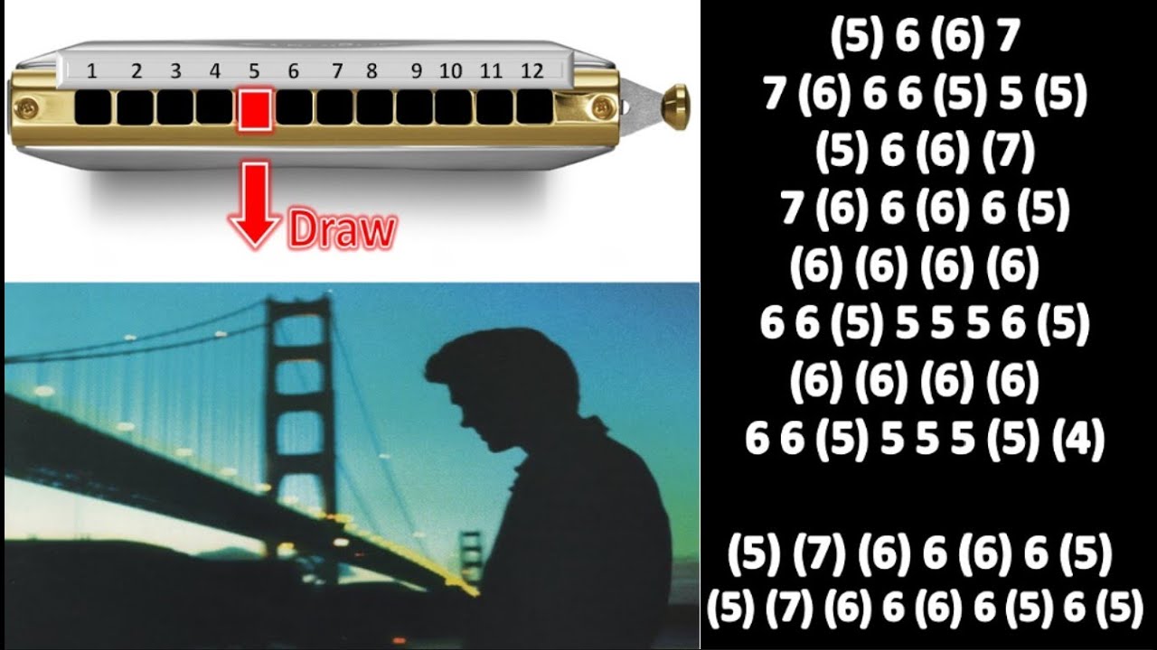 WICKED GAME ON CHROMATIC HARMONICA, ANIMATED TUTORIAL, ARMÓNICA CROMÁTICA, GAITA DE BOCA MUNDHARMONI