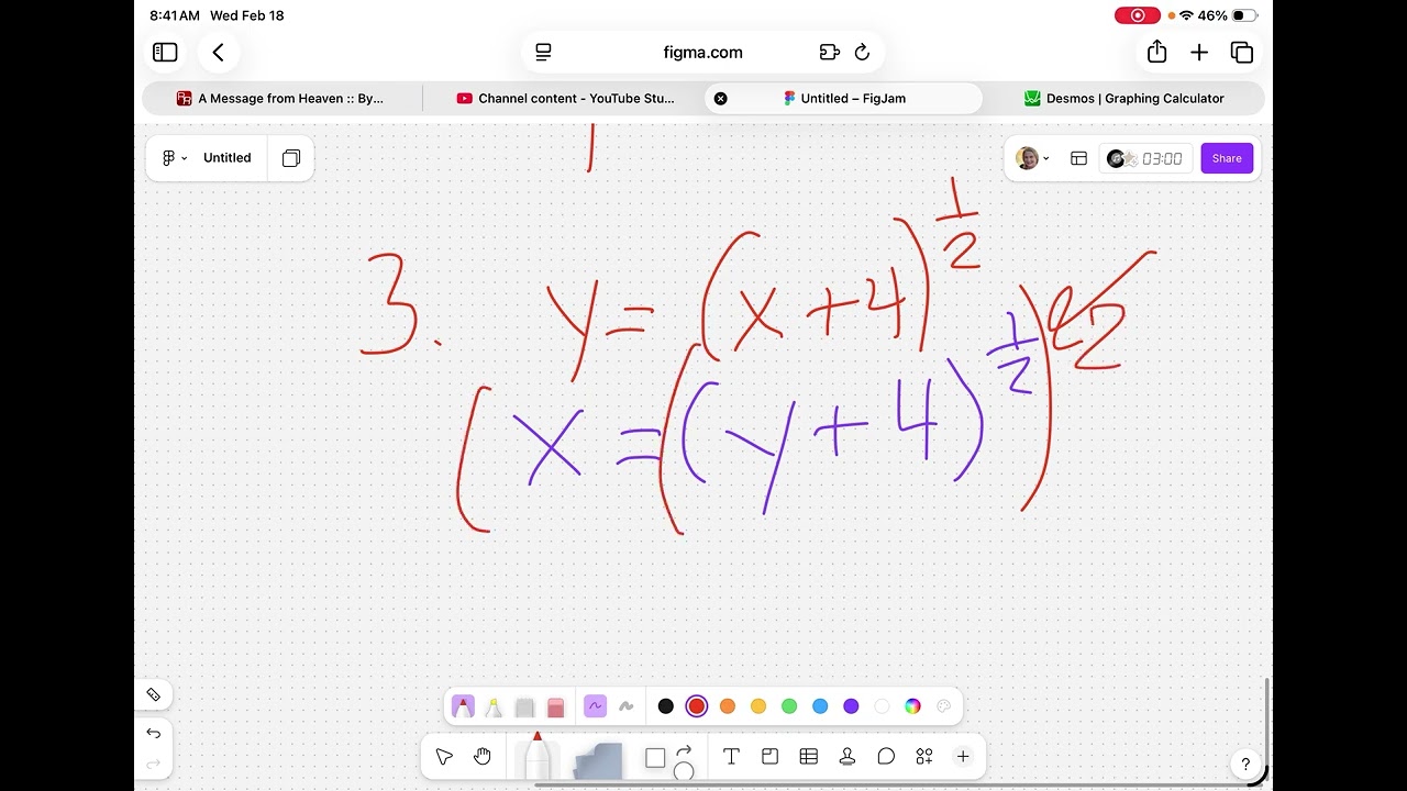 U7 L8 Inverses of Radical Functions