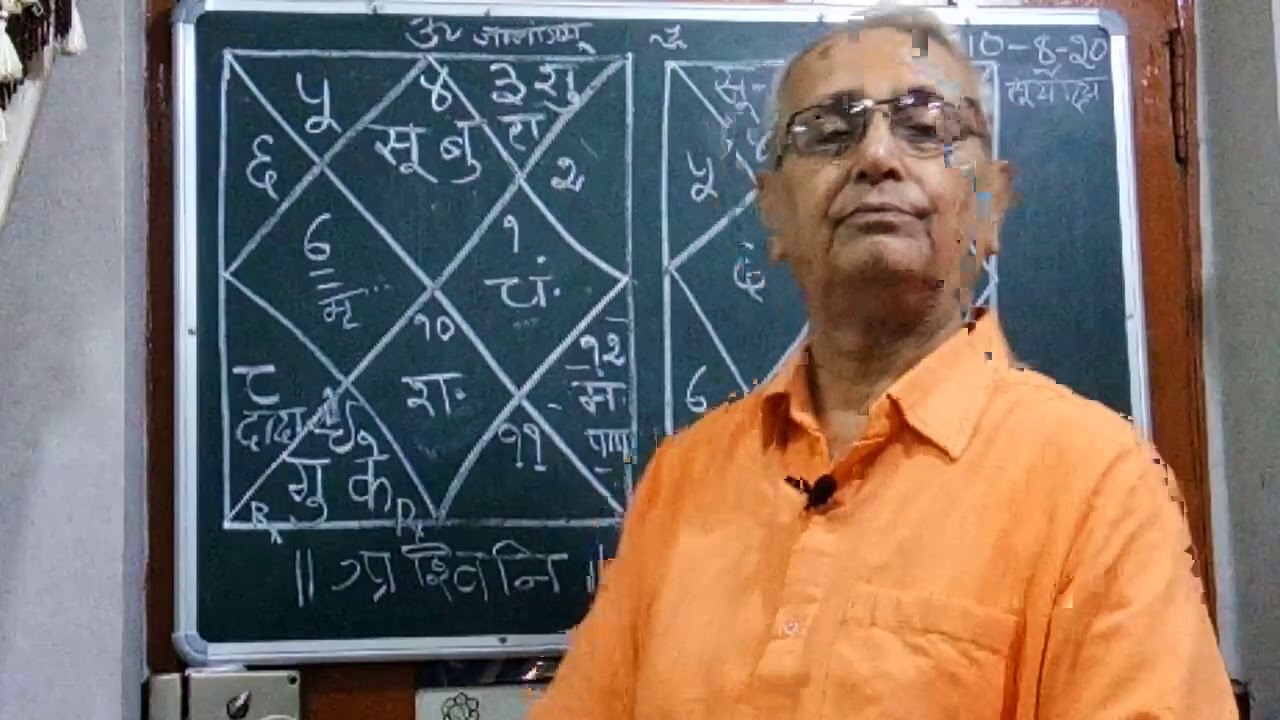 Astro u p mishra jamshedpur, राहु रहस्य का पितामह एवम पितृश्राप का खोज 1