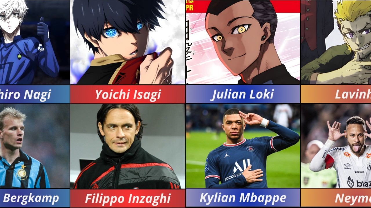 Real Players Who Inspired Blue Lock Characters