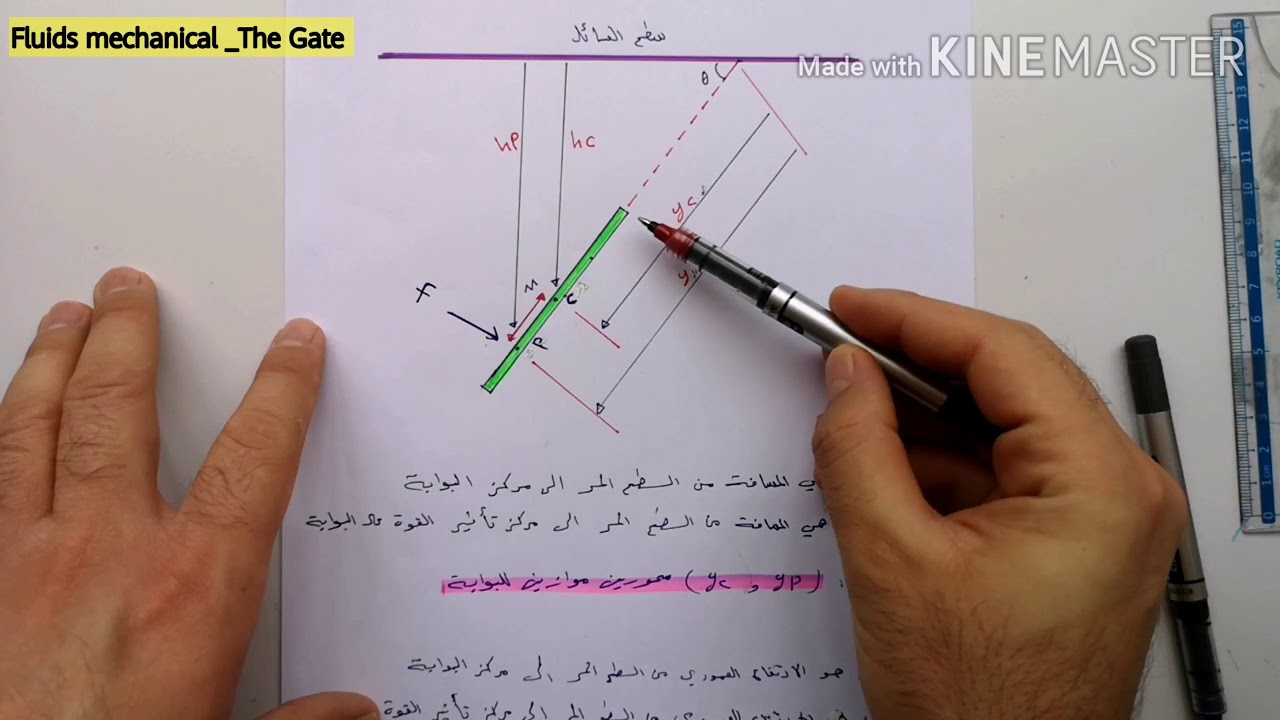 Fluids mechanical _ The Gate