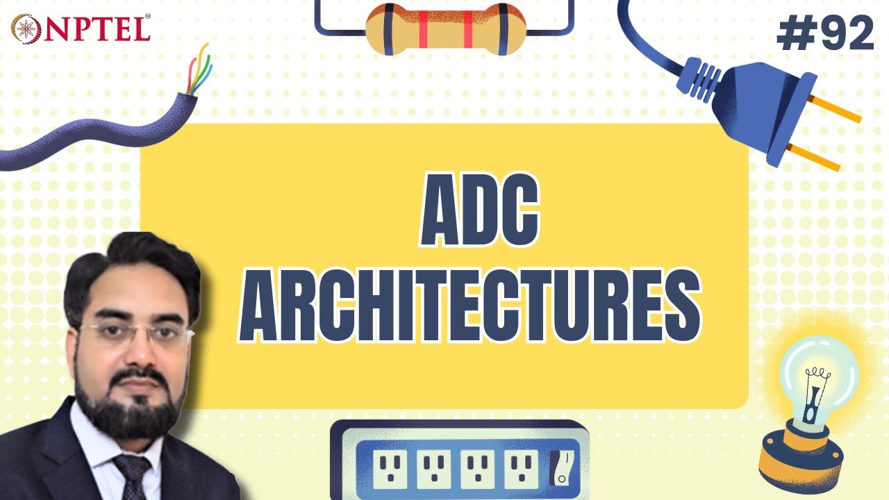 #92 Digital Control of DC DC Converters | ADC Architectures